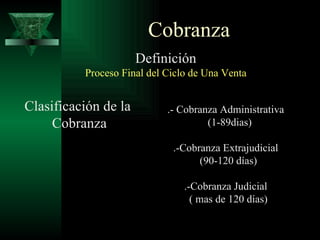 Cobranza Definición Proceso Final del Ciclo de Una Venta Clasificación de la  Cobranza .- Cobranza Administrativa (1-89dias) .-Cobranza Extrajudicial (90-120 días) .-Cobranza Judicial ( mas de 120 días) 