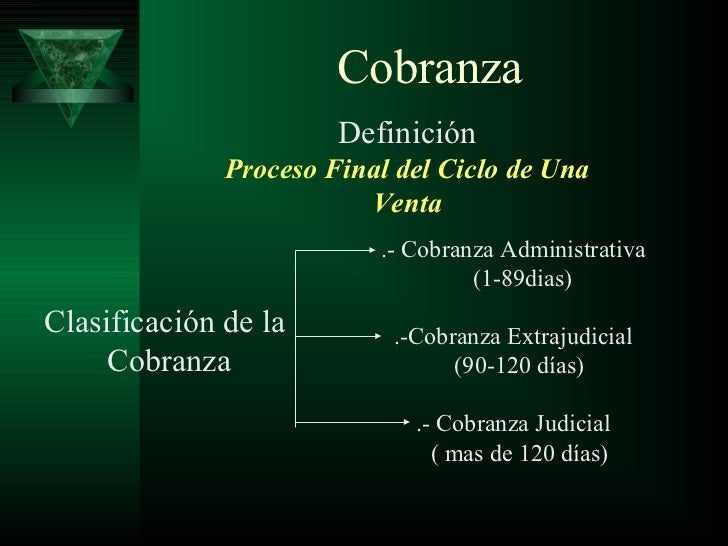 Cobranza inteligente II