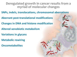 Deregulated growth in cancer results from a
myriad of molecular changes
SNPs, indels, translocations, chromosomal aberrations
Aberrant post-translational modifications
Changes in DNA and histone modification
Altered xenobiotic metabolism
Variations in glycans
Metabolic rewiring
Oncometabolites
 