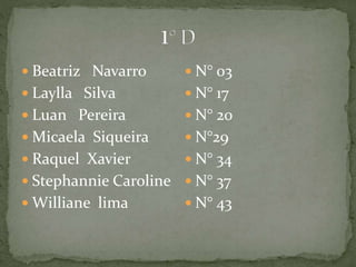  Beatriz Navarro
 Laylla Silva
 Luan Pereira
 Micaela Siqueira
 Raquel Xavier
 Stephannie Caroline
 Williane lima
 N° 03
 N° 17
 N° 20
 N°29
 N° 34
 N° 37
 N° 43
 