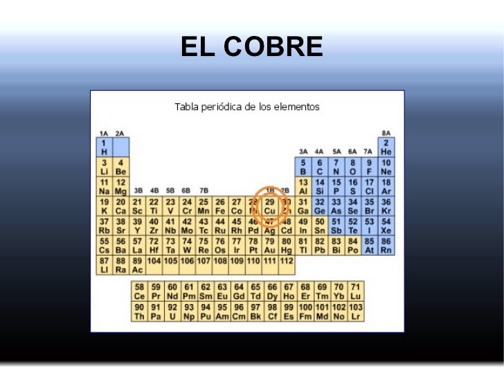 Cobre Cobre