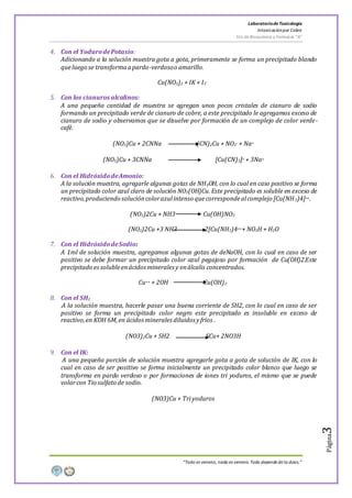 LaboratoriodeToxicología
Intoxicaciónpor Cobre
5to de Bioquímica y Farmacia “A”
“Todo es veneno, nada es veneno. Todo depende de la dosis.”
Página3
4. Con el YodurodePotasio:
Adicionando a la solución muestra gota a gota, primeramente se forma un precipitado blando
queluego se transformaapardo-verdosoo amarillo.
Cu(NO3)2 + IK + I3-
5. Con los cianuros alcalinos:
A una pequeña cantidad de muestra se agregan unos pocos cristales de cianuro de sodio
formando un precipitado verde de cianuro de cobre, a este precipitado le agregamos exceso de
cianuro de sodio y observamos que se disuelve por formación de un complejo de color verde-
café.
(NO3)Cu + 2CNNa (CN)2Cu + NO3- + Na+
(NO3)Cu + 3CNNa [Cu(CN)3]= + 3Na+
6. Con el HidróxidodeAmonio:
A la solución muestra, agregarle algunas gotas de NH4OH, con lo cual en caso positivo se forma
un precipitado color azul claro de solución NO3(OH)Cu. Este precipitado es soluble en exceso de
reactivo,produciendo solucióncolorazulintenso quecorrespondealcomplejo [Cu(NH3)4]++.
(NO3)2Cu + NH3 Cu(OH)NO3
(NO3)2Cu +3 NH3 2[Cu(NH3)4+++ NO3H + H2O
7. Con el HidróxidodeSodio:
A 1ml de solución muestra, agregamos algunas gotas de deNaOH, con lo cual en caso de ser
positivo se debe formar un precipitado color azul pegajoso por formación de Cu(OH)2.Este
precipitado essolubleenácidosminerales y enálcalis concentrados.
Cu++ + 2OH Cu(OH)2
8. Con el SH2
:A la solución muestra, hacerle pasar una buena corriente de SH2, con lo cual en caso de ser
positivo se forma un precipitado color negro este precipitado es insoluble en exceso de
reactivo,en KOH 6M,en ácidosminerales diluidos yfríos .
(NO3)2Cu + SH2 SCu+ 2NO3H
9. Con el IK:
A una pequeña porción de solución muestra agregarle gota a gota de solución de IK, con lo
cual en caso de ser positivo se forma inicialmente un precipitado color blanco que luego se
transforma en pardo verdoso o por formaciones de iones tri yoduros, el mismo que se puede
volarcon Tio sulfato de sodio.
(NO3)Cu + Tri yoduros
 
