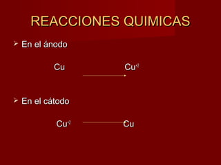 REACCIONES QUIMICASREACCIONES QUIMICAS
 En el ánodoEn el ánodo
Cu CuCu Cu+2+2
 En el cátodoEn el cátodo
CuCu+2+2
CuCu
 