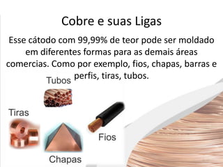 Cobre e suas Ligas
Esse cátodo com 99,99% de teor pode ser moldado
em diferentes formas para as demais áreas
comercias. Como por exemplo, fios, chapas, barras e
perfis, tiras, tubos.
 