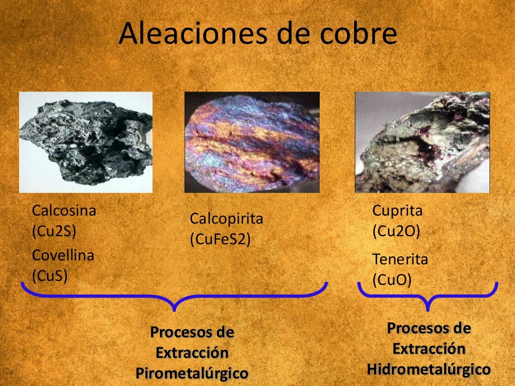 Cobre Cobre