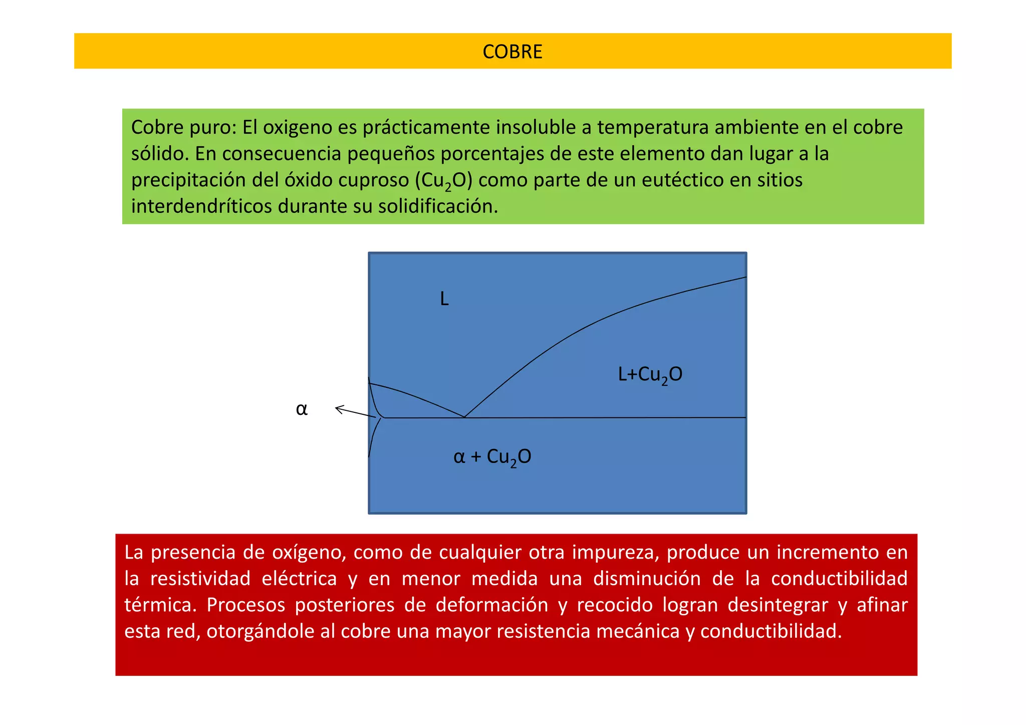 Cobre y sus aleaciones | PPT