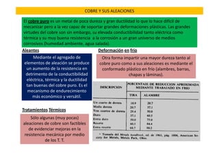 Cobre y sus aleaciones | PDF