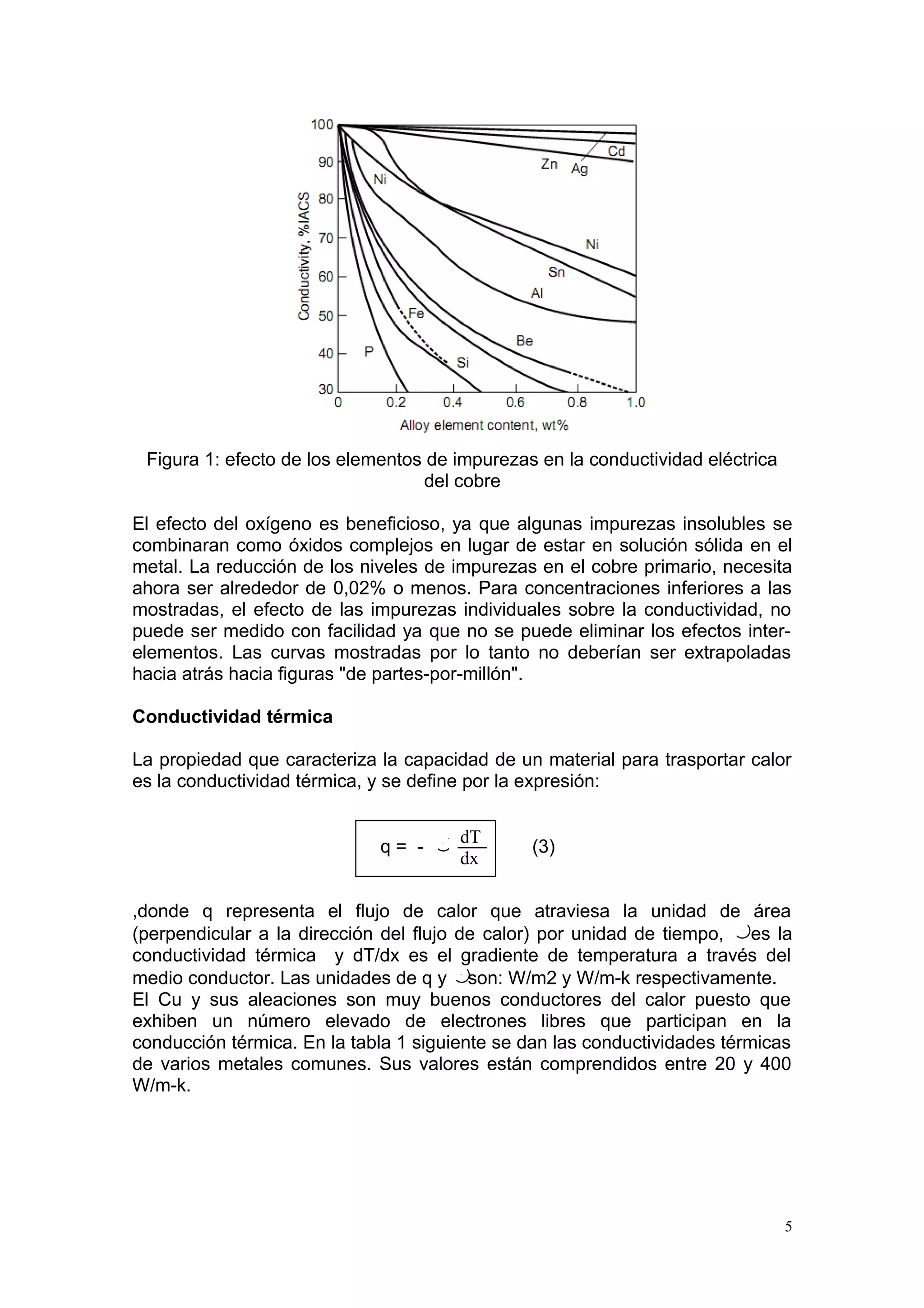 Cobre y sus aleaciones | PDF | Chemistry | Science