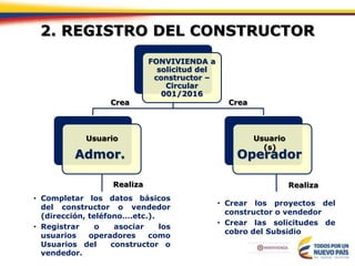 2. REGISTROS DE LOS PROYECTOS
DEL CONSTRUCTOR O VENDEDOR
Los usuarios operadores deberán ingresar a la aplicación con el u...