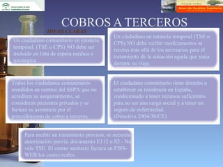 COBROS A TERCEROS
               IDEAS CLARAS
                                             Un ciudadano en estancia temporal (TSE o
Un ciudadano comunitario en estancia
                                             CPS) NO debe recibir medicamentos ni
temporal. (TSE o CPS) NO debe ser
                                             recetas más allá de los necesarios para el
incluido en lista de espera médica o
                                             tratamiento de la situación aguda que surja
quirúrgica
                                             durante su viaje.


Todos los ciudadanos comunitarios            El ciudadano comunitario tiene derecho a
atendidos en centros del SSPA que no         establecer su residencia en España,
acrediten su aseguramiento, se               condicionado a tener recursos suficientes
consideran pacientes privados y se           para no ser una carga social y a tener un
factura su asistencia por el                 seguro de enfermedad.
procedimiento de cobro a terceros.           (Directiva 2004/38/CE)


     Para recibir un tratamiento previsto, se necesita
     autorización previa. documento E112 o S2 - No
     vale TSE. El centro sanitario factura en FISS-
     WEB los costes reales.
 