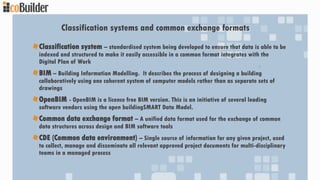 Classification systems and common exchange formats
Classification system – standardised system being developed to ensure that data is able to be
indexed and structured to make it easily accessible in a common format integrates with the
Digital Plan of Work
BIM – Building Information Modelling. It describes the process of designing a building
collaboratively using one coherent system of computer models rather than as separate sets of
drawings
OpenBIM - OpenBIM is a licence free BIM version. This is an initiative of several leading
software vendors using the open buildingSMART Data Model.
Common data exchange format – A unified data format used for the exchange of common
data structures across design and BIM software tools
CDE (Common data environment) – Single source of information for any given project, used
to collect, manage and disseminate all relevant approved project documents for multi-disciplinary
teams in a managed process
 