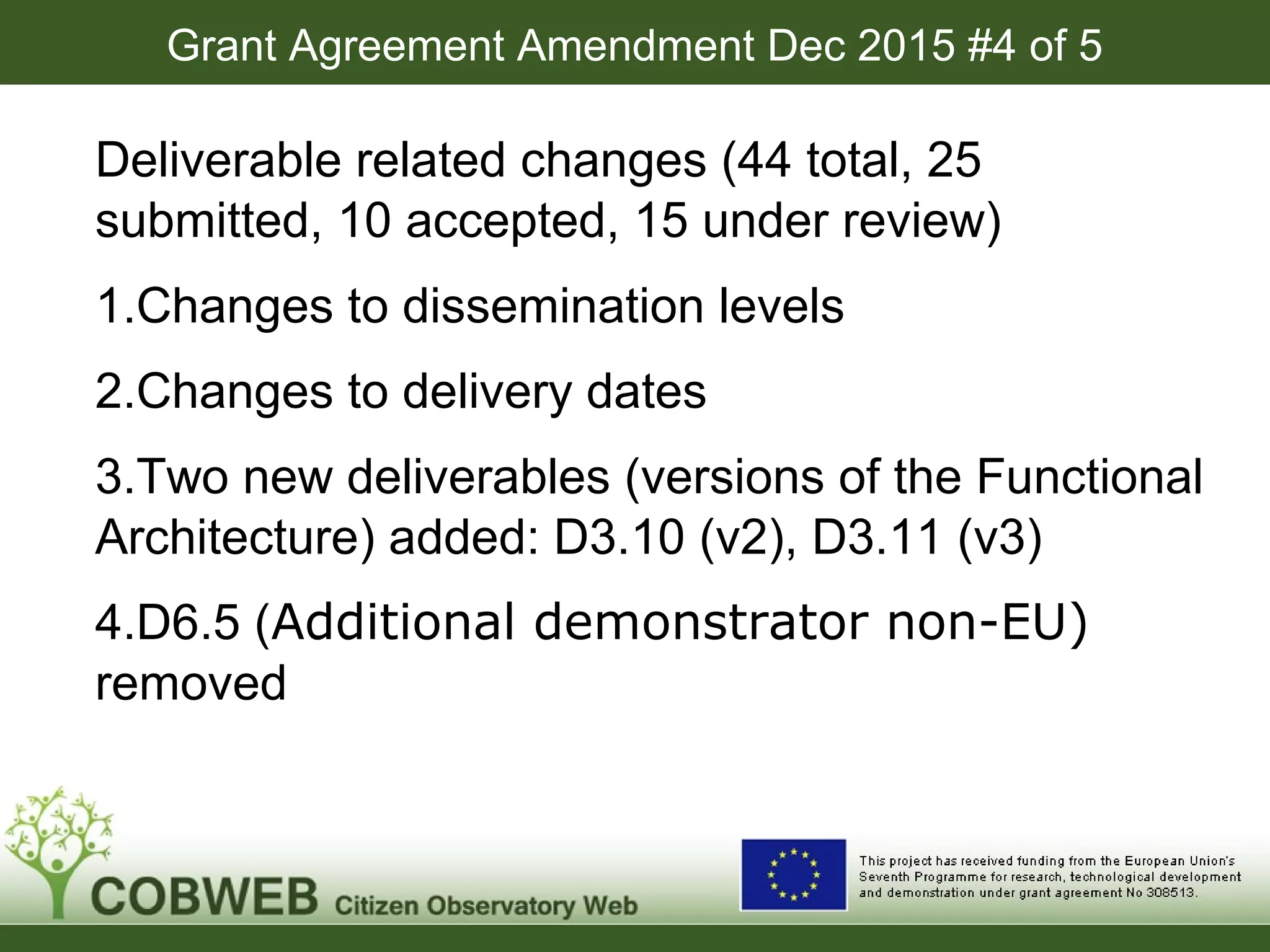 Grant Agreement Amendment Dec 2015 #4 of 5
Deliverable related changes (44 total, 25
submitted, 10 accepted, 15 under review)
1.Changes to dissemination levels
2.Changes to delivery dates
3.Two new deliverables (versions of the Functional
Architecture) added: D3.10 (v2), D3.11 (v3)
4.D6.5 (Additional demonstrator non-EU)
removed
 