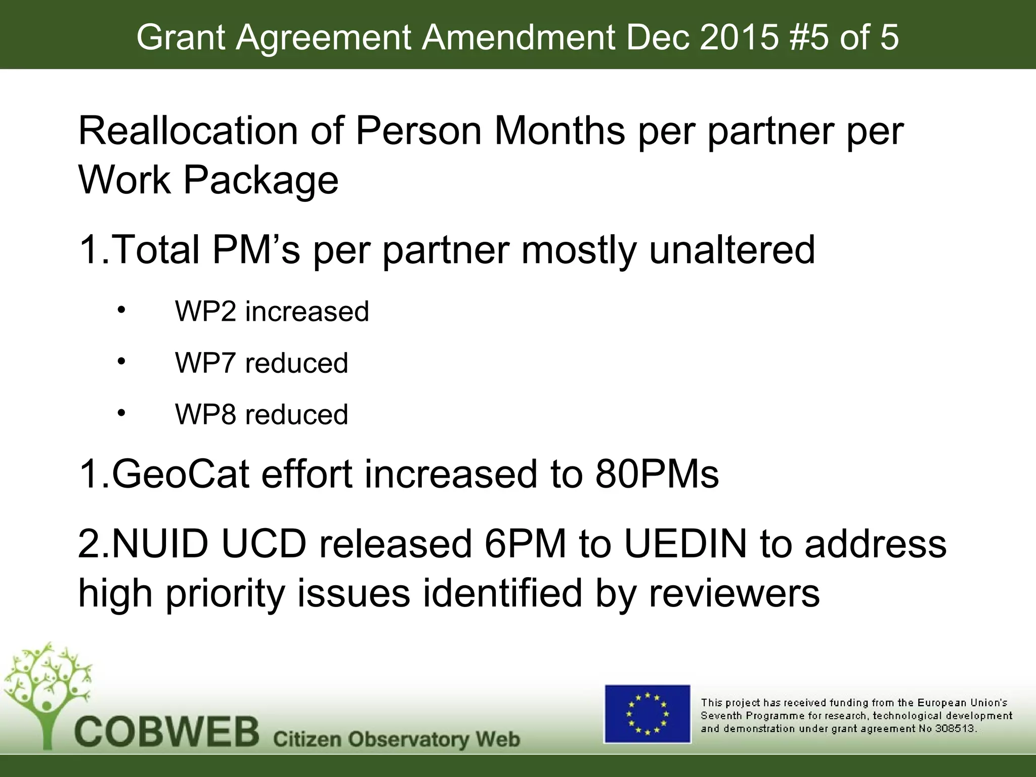 Grant Agreement Amendment Dec 2015 #5 of 5
Reallocation of Person Months per partner per
Work Package
1.Total PM’s per partner mostly unaltered
• WP2 increased
• WP7 reduced
• WP8 reduced
1.GeoCat effort increased to 80PMs
2.NUID UCD released 6PM to UEDIN to address
high priority issues identified by reviewers
 