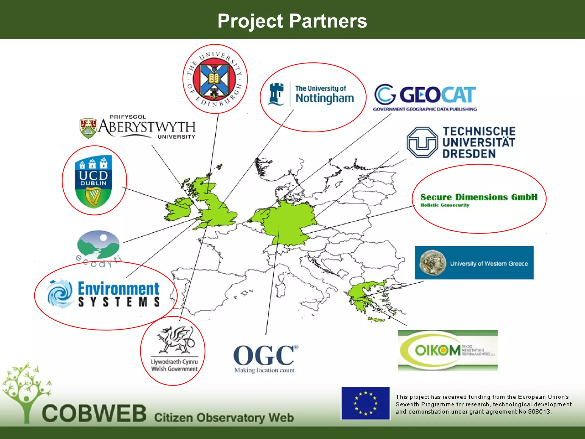 Project Partners
 