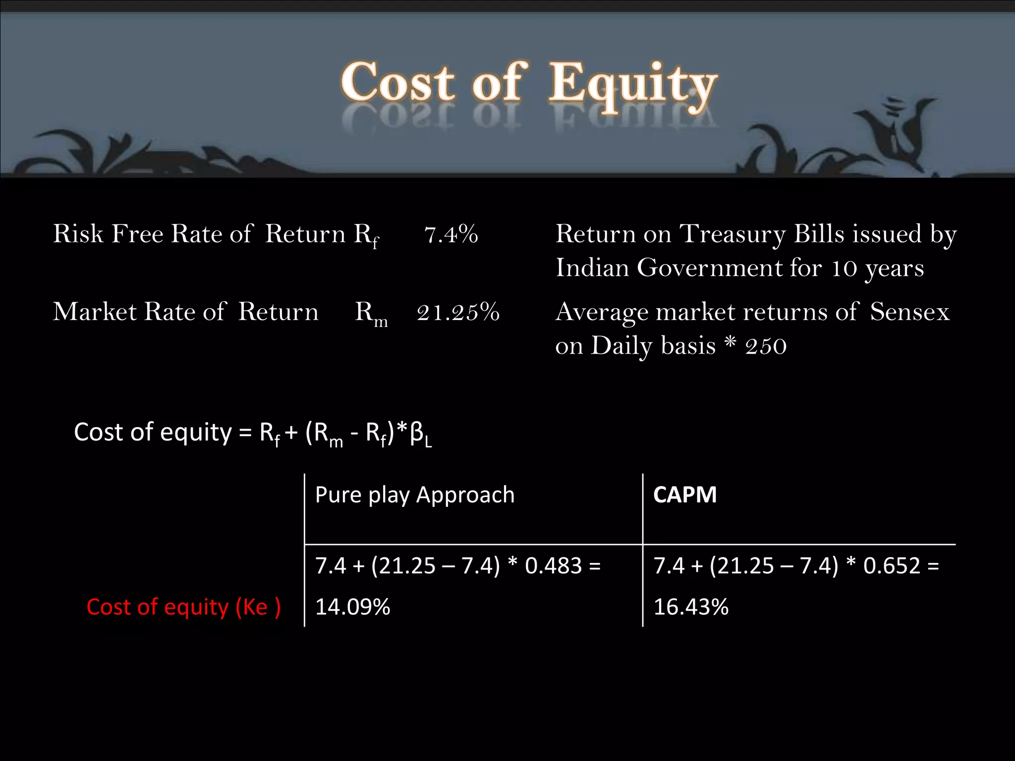 Capital Employed in business segments of ITC LtdBeta of ITC (  βITC) = (0.51*0.26) + (0.574*0.176) + (0.544*0.18) + (0.522*0.084) +(0.358*0.3)= 0.49