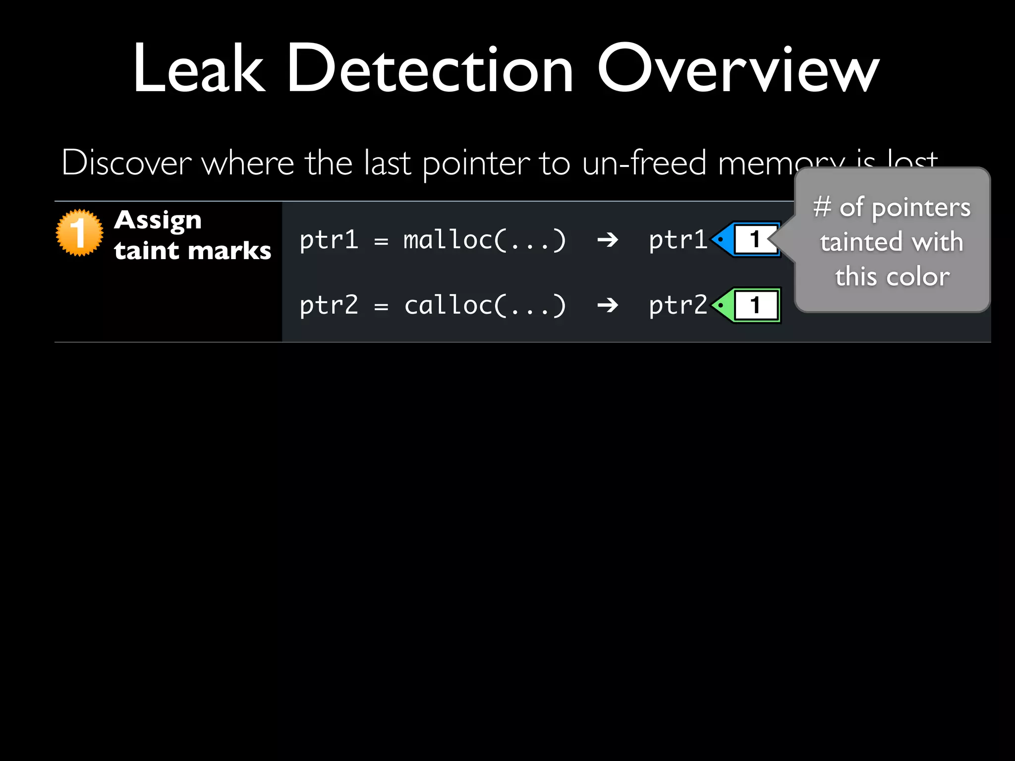 Assign
taint marks
Propagate
taint marks
Check
taint marks
ptr1 = malloc(...) ➔ ptr1
ptr2 = calloc(...) ➔ ptr2
ptr3 = ptr1 ➔ ptr3 , ptr1
ptr1 = NULL ➔ ptr1 , ptr3
ptr4 = ptr2 + 1 ➔ ptr4 , ptr2
Report error if taint mark’s count is zero and
memory has not been freed.
1 1
1
Discover where the last pointer to un-freed memory is lost
Leak Detection Overview
# of pointers
tainted with
this color
 