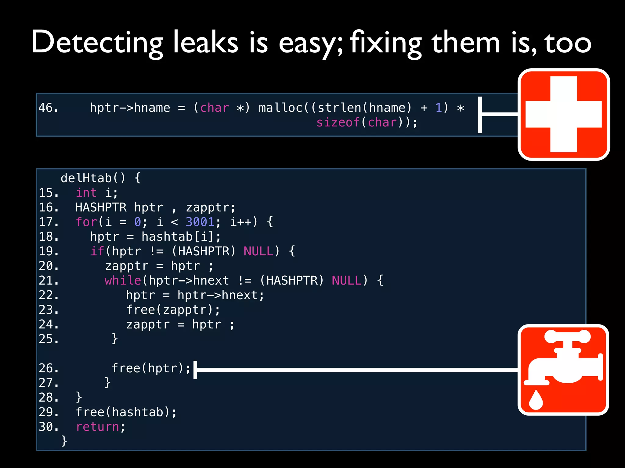 46. hptr->hname = (char *) malloc((strlen(hname) + 1) *
! ! ! ! ! ! ! ! ! ! sizeof(char));
Detecting leaks is easy; ﬁxing them is, too
delHtab() {
15. int i;
16. HASHPTR hptr , zapptr;
17. for(i = 0; i < 3001; i++) {
18. hptr = hashtab[i];
19. if(hptr != (HASHPTR) NULL) {
20. zapptr = hptr ;
21. while(hptr->hnext != (HASHPTR) NULL) {
22.! ! hptr = hptr->hnext;
23.! ! free(zapptr);
24.! ! zapptr = hptr ;
25.! ! }
26.! ! free(hptr);
27.! }
28. }!
29. free(hashtab);
30. return;
}
 