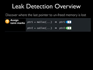 Assign
taint marks
Propagate
taint marks
Check
taint marks
ptr1 = malloc(...) ➔ ptr1
ptr2 = calloc(...) ➔ ptr2
ptr3 = ptr1 ➔ ptr3 , ptr1
ptr1 = NULL ➔ ptr1 , ptr3
ptr4 = ptr2 + 1 ➔ ptr4 , ptr2
Report error if taint mark’s count is zero and
memory has not been freed.
1 1
1
Discover where the last pointer to un-freed memory is lost
Leak Detection Overview
 
