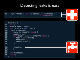 46. hptr->hname = (char *) malloc((strlen(hname) + 1) *
! ! ! ! ! ! ! ! ! ! sizeof(char));
delHtab() {
15. int i;
16. HASHPTR hptr , zapptr;
17. for(i = 0; i < 3001; i++) {
18. hptr = hashtab[i];
19. if(hptr != (HASHPTR) NULL) {
20. zapptr = hptr ;
21. while(hptr->hnext != (HASHPTR) NULL) {
22.! ! hptr = hptr->hnext;
23.! ! free(zapptr);
24.! ! zapptr = hptr ;
25.! ! }
26.! ! free(hptr);
27.! }
28. }!
29. free(hashtab);
30. return;
}
Detecting leaks is easy
 