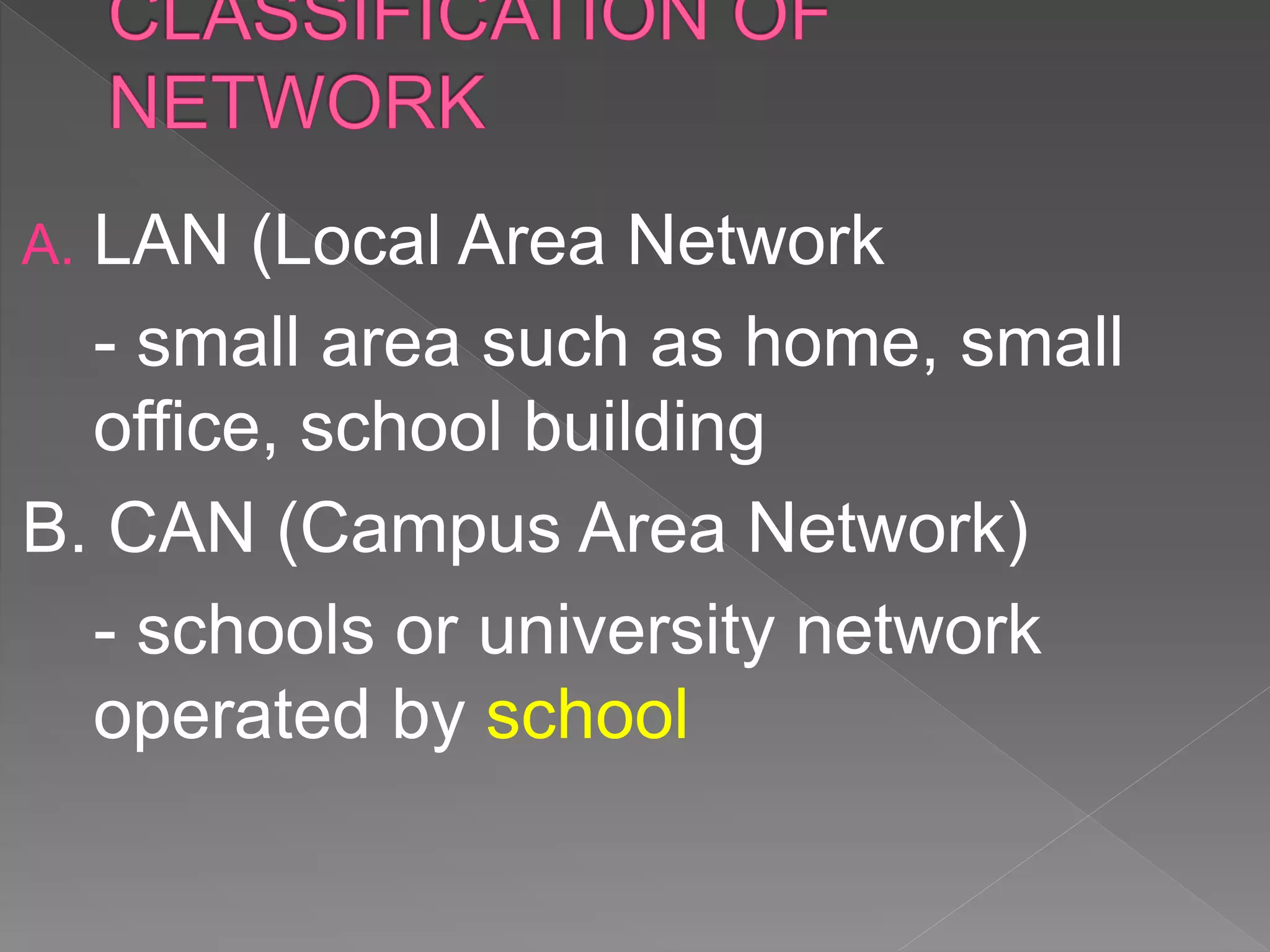 A. LAN (Local Area Network
- small area such as home, small
office, school building
B. CAN (Campus Area Network)
- schools or university network
operated by school
 