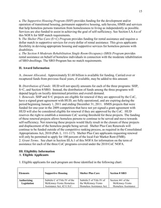 15


a. The Supportive Housing Program (SHP) provides funding for the development and/or
operation of transitional housing, permanent supportive housing, safe havens, HMIS and services
that help homeless persons transition from homelessness to living as independently as possible.
Services are also funded to assist in achieving the goal of self-sufficiency. See Section I.A.4.u of
this NOFA for SHP match requirements.
b. The Shelter Plus Care (S+C) Program provides funding for rental assistance and requires a
dollar match in supportive services for every dollar of rental assistance. This gives applicants
flexibility in devising appropriate housing and supportive services for homeless persons with
disabilities.
c. The Section 8 Moderate Rehabilitation Single Room Occupancy (SRO) Program provides
rental assistance on behalf of homeless individuals in connection with the moderate rehabilitation
of SRO dwellings. The SRO Program has no match requirements.

II. Award Information

A. Amount Allocated. Approximately $1.68 billion is available for funding. Carried over or
recaptured funds from previous fiscal years, if available, may be added to this amount.

B. Distribution of Funds: HUD will not specify amounts for each of the three programs: SHP,
S+C, and Section 8/SRO. Instead, the distribution of funds among the three programs will
depend largely on locally determined priorities and overall demand.
1. Renewals. SHP and S+C projects are eligible for renewal if they are approved by the CoC,
have a signed grant agreement with HUD, are fully operational, and are expiring during the
period beginning January 1, 2011 and ending December 31, 2011. HMIS projects that were
funded for one-year in the 2009 competition that have not yet signed a grant agreement with
HUD will also be considered eligible for renewal if they are approved by the CoC. HUD
reserves the right to establish a minimum CoC scoring threshold for these projects. The funding
of these renewal projects allows homeless persons to continue to be served and move towards
self-sufficiency. Not renewing these projects would likely result in the closure of these projects
and displacement of the homeless people being served. Shelter Plus Care Renewals will
continue to be funded outside of the competitive ranking process, as required in the Consolidated
Appropriations Act, 2010 (Pub. L. 111-117). Shelter Plus Care applicants requesting renewal
will only be permitted to apply for 100 percent of the local Fair Market Rent (FMR).
2. Grant Terms. See chart in Section III.A.1 of this NOFA for information on the term of
assistance for each of the three CoC programs covered under the 2010 CoC NOFA.

III. Eligibility Information
A. Eligible Applicants

1. Eligible applicants for each program are those identified in the following chart:


Elements             Supportive Housing              Shelter Plus Care           Section 8 SRO

Authorizing          Subtitle C of Title IV of the   Subtitle F of Title IV of   Section 441 of the
 Legislation         McKinney-Vento Homeless         the McKinney-Vento            McKinney-Vento
                     Assistance Act, 42 U.S.C.       Homeless Assistance Act,      Homeless Assistance
 