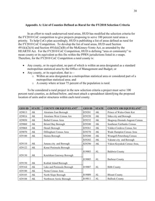 38



     Appendix A: List of Counties Defined as Rural for the FY2010 Selection Criteria

        In an effort to reach underserved rural areas, HUD has modified the selection criteria for
the FY2010 CoC competition to give projects proposing to serve 100 percent rural areas a
priority. To help CoCs plan accordingly, HUD is publishing a list of areas defined as rural for
the FY2010 CoC Competition. To develop the list of rural areas, HUD used Section
491(k)(2)(A) and Section 491(k)(2)(B) of the McKinney-Vento Act, as amended by the
HEARTH Act. For the FY2010 CoC Competition, HUD is defining ―area or community‖ to
mean county or its equivalent as this fits within the PPRN jurisdictions listed in e-snaps.
Therefore, for the FY2010 CoC Competition a rural county is:

         Any county, or its equivalent, no part of which is within an area designated as a standard
         metropolitan statistical area by the Office of Management and Budget; or
         Any county, or its equivalent, that is—
            o Within an area designated as a metropolitan statistical area or considered part of a
               metropolitan statistical area; and
            o A county where at least 75 percent of the population is rural.

        To be considered a rural project in the new selection criteria a project must serve 100
percent rural counties, as defined below, and must attach a spreadsheet identifying the proposed
location of units and/or structures within each rural county.


GEO ID      STATE     COUNTY OR EQUIVELANT1            GEO ID    STATE     COUNTY OR EQUIVELANT1
029013      AK        Aleutians East Borough           029201    AK        Prince of Wales-Outer Ket
029016      AK        Aleutians West Census Are        029220    AK        Sitka city and Borough
029050      AK        Bethel Census Area               029232    AK        Skagway-Hoonah-Angoon Census
029060      AK        Bristol Bay Borough              029240    AK        Southeast Fairbanks Census
029068      AK        Denali Borough                   029261    AK        Valdez-Cordova Census Are
029070      AK        Dillingham Census Area           029270    AK        Wade Hampton Census Area
029100      AK        Haines Borough                   029280    AK        Wrangell-Petersburg Census
                                                       029282    AK        Yakutat city and Borough
029110      AK        Juneau city and Borough          029290    AK        Yukon-Koyukuk Census Area,
029122      AK        Kenai Peninsula Borough
                                                       019003    AL        Baldwin County
029130      AK        Ketchikan Gateway Borough
                                                       019005    AL        Barbour County
029150      AK        Kodiak Island Borough
029164      AK        Lake and Peninsula Borough       019007    AL        Bibb County
029180      AK        Nome Census Area
029185      AK        North Slope Borough              019009    AL        Blount County
029188      AK        Northwest Arctic Borough         019011    AL        Bullock County
 