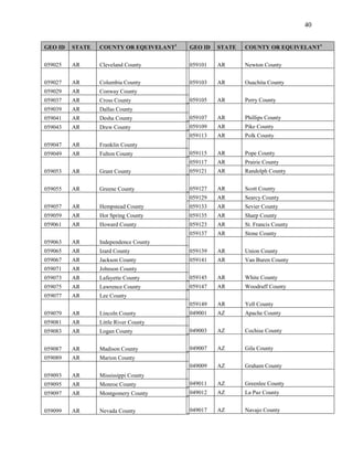 40


GEO ID   STATE   COUNTY OR EQUIVELANT1   GEO ID   STATE   COUNTY OR EQUIVELANT1


059025   AR      Cleveland County        059101   AR      Newton County


059027   AR      Columbia County         059103   AR      Ouachita County
059029   AR      Conway County
059037   AR      Cross County            059105   AR      Perry County
059039   AR      Dallas County
059041   AR      Desha County            059107   AR      Phillips County
059043   AR      Drew County             059109   AR      Pike County
                                         059113   AR      Polk County
059047   AR      Franklin County
059049   AR      Fulton County           059115   AR      Pope County
                                         059117   AR      Prairie County
059053   AR      Grant County            059121   AR      Randolph County


059055   AR      Greene County           059127   AR      Scott County
                                         059129   AR      Searcy County
059057   AR      Hempstead County        059133   AR      Sevier County
059059   AR      Hot Spring County       059135   AR      Sharp County
059061   AR      Howard County           059123   AR      St. Francis County
                                         059137   AR      Stone County
059063   AR      Independence County
059065   AR      Izard County            059139   AR      Union County
059067   AR      Jackson County          059141   AR      Van Buren County
059071   AR      Johnson County
059073   AR      Lafayette County        059145   AR      White County
059075   AR      Lawrence County         059147   AR      Woodruff County
059077   AR      Lee County
                                         059149   AR      Yell County
059079   AR      Lincoln County          049001   AZ      Apache County
059081   AR      Little River County
059083   AR      Logan County            049003   AZ      Cochise County


059087   AR      Madison County          049007   AZ      Gila County
059089   AR      Marion County
                                         049009   AZ      Graham County
059093   AR      Mississippi County
059095   AR      Monroe County           049011   AZ      Greenlee County
059097   AR      Montgomery County       049012   AZ      La Paz County


059099   AR      Nevada County           049017   AZ      Navajo County
 