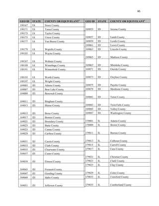 46


GEO ID   STATE   COUNTY OR EQUIVELANT1   GEO ID   STATE   COUNTY OR EQUIVELANT1
199167   IA      Sioux County
199171   IA      Tama County             169053   ID      Jerome County
199173   IA      Taylor County
199175   IA      Union County            169057   ID      Latah County
199177   IA      Van Buren County        169059   ID      Lemhi County
                                         169061   ID      Lewis County
199179   IA      Wapello County          169063   ID      Lincoln County
199185   IA      Wayne County
                                         169065   ID      Madison County
199187   IA      Webster County
199189   IA      Winnebago County        169067   ID      Minidoka County
199191   IA      Winneshiek County       169071   ID      Oneida County


199195   IA      Worth County            169073   ID      Owyhee County
199197   IA      Wright County
169003   ID      Adams County            169075   ID      Payette County
169007   ID      Bear Lake County        169079   ID      Shoshone County
169009   ID      Benewah County
                                         169081   ID      Teton County
169011   ID      Bingham County
169013   ID      Blaine County           169083   ID      Twin Falls County
                                         169085   ID      Valley County
169015   ID      Boise County            169087   ID      Washington County
169017   ID      Bonner County
169021   ID      Boundary County         179001   IL      Adams County
169023   ID      Butte County            179009   IL      Brown County
169025   ID      Camas County
169029   ID      Caribou County          179011   IL      Bureau County


169031   ID      Cassia County           179013   IL      Calhoun County
169033   ID      Clark County            179015   IL      Carroll County
169035   ID      Clearwater County       179017   IL      Cass County
169037   ID      Custer County
                                         179021   IL      Christian County
169039   ID      Elmore County           179023   IL      Clark County
                                         179025   IL      Clay County
169043   ID      Fremont County
169047   ID      Gooding County          179029   IL      Coles County
169049   ID      Idaho County            179033   IL      Crawford County


169051   ID      Jefferson County        179035   IL      Cumberland County
 
