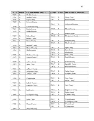 47


GEO ID   STATE   COUNTY OR EQUIVELANT1   GEO ID   STATE   COUNTY OR EQUIVELANT1
179039   IL      De Witt County
179041   IL      Douglas County          179125   IL      Mason County
179045   IL      Edgar County            179127   IL      Massac County
179047   IL      Edwards County
                                         179109   IL      McDonough County
179049   IL      Effingham County
179051   IL      Fayette County          179129   IL      Menard County
179055   IL      Franklin County
                                         179131   IL      Mercer County
179057   IL      Fulton County           179135   IL      Montgomery County
179059   IL      Gallatin County
179061   IL      Greene County           179137   IL      Morgan County
                                         179139   IL      Moultrie County
179065   IL      Hamilton County
179067   IL      Hancock County          179141   IL      Ogle County
179069   IL      Hardin County           179145   IL      Perry County
                                         179149   IL      Pike County
179071   IL      Henderson County        179151   IL      Pope County
179075   IL      Iroquois County         179153   IL      Pulaski County


179077   IL      Jackson County          179155   IL      Putnam County
179079   IL      Jasper County           179157   IL      Randolph County
                                         179159   IL      Richland County
179081   IL      Jefferson County
179085   IL      Jo Daviess County       179165   IL      Saline County
179087   IL      Johnson County          179169   IL      Schuyler County


179095   IL      Knox County             179171   IL      Scott County
                                         179173   IL      Shelby County
179099   IL      LaSalle County
179101   IL      Lawrence County         179175   IL      Stark County


179103   IL      Lee County              179177   IL      Stephenson County
                                         179181   IL      Union County
179105   IL      Livingston County       179185   IL      Wabash County


179107   IL      Logan County            179187   IL      Warren County
                                         179189   IL      Washington County
179121   IL      Marion County           179191   IL      Wayne County
                                         179193   IL      White County
179123   IL      Marshall County
 