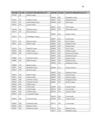 49


GEO ID   STATE   COUNTY OR EQUIVELANT1   GEO ID   STATE   COUNTY OR EQUIVELANT1
189149   IN      Starke County
                                         209043   KS      Doniphan County
189151   IN      Steuben County          209047   KS      Edwards County
189155   IN      Switzerland County      209049   KS      Elk County
189161   IN      Union County
                                         209051   KS      Ellis County
189169   IN      Wabash County           209053   KS      Ellsworth County
189171   IN      Warren County
                                         209055   KS      Finney County
189175   IN      Washington County
                                         209057   KS      Ford County
189177   IN      Wayne County            209063   KS      Gove County
189181   IN      White County            209065   KS      Graham County
                                         209067   KS      Grant County
189183   IN      Whitley County          209069   KS      Gray County
209001   KS      Allen County            209071   KS      Greeley County
209003   KS      Anderson County         209073   KS      Greenwood County
                                         209075   KS      Hamilton County
209005   KS      Atchison County         209077   KS      Harper County
209007   KS      Barber County           209081   KS      Haskell County
                                         209083   KS      Hodgeman County
209009   KS      Barton County
209011   KS      Bourbon County          209085   KS      Jackson County
209013   KS      Brown County
                                         209087   KS      Jefferson County
209015   KS      Butler County           209089   KS      Jewell County
209017   KS      Chase County            209093   KS      Kearny County
209021   KS      Cherokee County         209095   KS      Kingman County
209023   KS      Cheyenne County         209097   KS      Kiowa County
209025   KS      Clark County
209027   KS      Clay County             209099   KS      Labette County
209029   KS      Cloud County            209101   KS      Lane County
209031   KS      Coffey County           209105   KS      Lincoln County
209033   KS      Comanche County
                                         209107   KS      Linn County
209035   KS      Cowley County           209109   KS      Logan County


209037   KS      Crawford County         209111   KS      Lyon County
209039   KS      Decatur County
209041   KS      Dickinson County        209115   KS      Marion County
                                         209117   KS      Marshall County
 