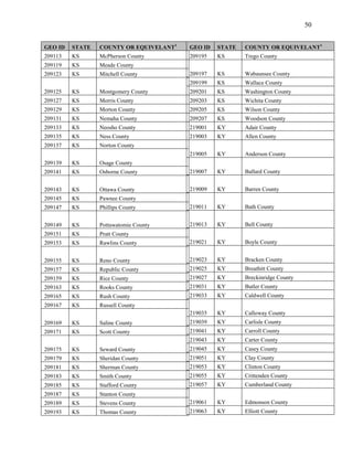 50


GEO ID   STATE   COUNTY OR EQUIVELANT1   GEO ID   STATE   COUNTY OR EQUIVELANT1
209113   KS      McPherson County        209195   KS      Trego County
209119   KS      Meade County
209123   KS      Mitchell County         209197   KS      Wabaunsee County
                                         209199   KS      Wallace County
209125   KS      Montgomery County       209201   KS      Washington County
209127   KS      Morris County           209203   KS      Wichita County
209129   KS      Morton County           209205   KS      Wilson County
209131   KS      Nemaha County           209207   KS      Woodson County
209133   KS      Neosho County           219001   KY      Adair County
209135   KS      Ness County             219003   KY      Allen County
209137   KS      Norton County
                                         219005   KY      Anderson County
209139   KS      Osage County
209141   KS      Osborne County          219007   KY      Ballard County


209143   KS      Ottawa County           219009   KY      Barren County
209145   KS      Pawnee County
209147   KS      Phillips County         219011   KY      Bath County


209149   KS      Pottawatomie County     219013   KY      Bell County
209151   KS      Pratt County
209153   KS      Rawlins County          219021   KY      Boyle County


209155   KS      Reno County             219023   KY      Bracken County
209157   KS      Republic County         219025   KY      Breathitt County
209159   KS      Rice County             219027   KY      Breckinridge County
209163   KS      Rooks County            219031   KY      Butler County
209165   KS      Rush County             219033   KY      Caldwell County
209167   KS      Russell County
                                         219035   KY      Calloway County
209169   KS      Saline County           219039   KY      Carlisle County
209171   KS      Scott County            219041   KY      Carroll County
                                         219043   KY      Carter County
209175   KS      Seward County           219045   KY      Casey County
209179   KS      Sheridan County         219051   KY      Clay County
209181   KS      Sherman County          219053   KY      Clinton County
209183   KS      Smith County            219055   KY      Crittenden County
209185   KS      Stafford County         219057   KY      Cumberland County
209187   KS      Stanton County
209189   KS      Stevens County          219061   KY      Edmonson County
209193   KS      Thomas County           219063   KY      Elliott County
 