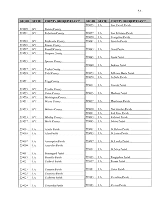 52


GEO ID   STATE   COUNTY OR EQUIVELANT1   GEO ID   STATE   COUNTY OR EQUIVELANT1
                                         229035   LA      East Carroll Parish
219199   KY      Pulaski County
219201   KY      Robertson County        229037   LA      East Feliciana Parish
                                         229039   LA      Evangeline Parish
219203   KY      Rockcastle County       229041   LA      Franklin Parish
219205   KY      Rowan County
219207   KY      Russell County          229043   LA      Grant Parish
219213   KY      Simpson County
                                         229045   LA      Iberia Parish
219215   KY      Spencer County
                                         229049   LA      Jackson Parish
219217   KY      Taylor County
219219   KY      Todd County             229053   LA      Jefferson Davis Parish
                                         229059   LA      La Salle Parish
219221   KY      Trigg County
                                         229061   LA      Lincoln Parish
219223   KY      Trimble County
219225   KY      Union County            229065   LA      Madison Parish
219229   KY      Washington County
219231   KY      Wayne County            229067   LA      Morehouse Parish


219233   KY      Webster County          229069   LA      Natchitoches Parish
                                         229081   LA      Red River Parish
219235   KY      Whitley County          229083   LA      Richland Parish
219237   KY      Wolfe County            229085   LA      Sabine Parish


229001   LA      Acadia Parish           229091   LA      St. Helena Parish
229003   LA      Allen Parish            229093   LA      St. James Parish


229007   LA      Assumption Parish       229097   LA      St. Landry Parish
229009   LA      Avoyelles Parish
                                         229101   LA      St. Mary Parish
229011   LA      Beauregard Parish
229013   LA      Bienville Parish        229105   LA      Tangipahoa Parish
229021   LA      Caldwell Parish         229107   LA      Tensas Parish


229023   LA      Cameron Parish          229111   LA      Union Parish
229025   LA      Catahoula Parish
229027   LA      Claiborne Parish        229113   LA      Vermilion Parish


229029   LA      Concordia Parish        229115   LA      Vernon Parish
 
