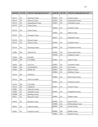 67


GEO ID   STATE   COUNTY OR EQUIVELANT1   GEO ID   STATE   COUNTY OR EQUIVELANT1


429111   PA      Somerset County         459023   SC      Chester County
429113   PA      Sullivan County         459025   SC      Chesterfield County
429115   PA      Susquehanna County      459027   SC      Clarendon County
429117   PA      Tioga County
                                         459029   SC      Colleton County
429119   PA      Union County
                                         459033   SC      Dillon County
429121   PA      Venango County
                                         459037   SC      Edgefield County
429123   PA      Warren County
429127   PA      Wayne County            459039   SC      Fairfield County


429131   PA      Wyoming County          459043   SC      Georgetown County


729001   PR      ADJUNTAS                459047   SC      Greenwood County
                                         459049   SC      Hampton County
729043   PR      COAMO
729049   PR      CULEBRA                 459053   SC      Jasper County


729073   PR      JAYUYA                  459057   SC      Lancaster County
729083   PR      LAS MARIAS              459061   SC      Lee County
729093   PR      MARICAO                 459067   SC      Marion County
                                         459069   SC      Marlboro County
729123   PR      SALINAS
                                         459065   SC      McCormick County
729133   PR      SANTA ISABEL
                                         459071   SC      Newberry County
729141   PR      UTUADO
729147   PR      VIEQUES                 459073   SC      Oconee County
459001   SC      Abbeville County
459005   SC      Allendale County        459075   SC      Orangeburg County
459009   SC      Bamberg County
459011   SC      Barnwell County         459081   SC      Saluda County


459013   SC      Beaufort County         459087   SC      Union County
                                         459089   SC      Williamsburg County
459017   SC      Calhoun County          469003   SD      Aurora County


459021   SC      Cherokee County         469005   SD      Beadle County
                                         469007   SD      Bennett County
 