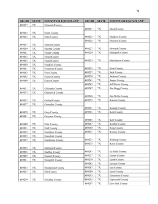 71


GEO ID   STATE   COUNTY OR EQUIVELANT1   GEO ID   STATE   COUNTY OR EQUIVELANT1
489137   TX      Edwards County
                                         489221   TX      Hood County
489143   TX      Erath County
489145   TX      Falls County            489223   TX      Hopkins County
                                         489225   TX      Houston County
489147   TX      Fannin County
489149   TX      Fayette County          489227   TX      Howard County
489151   TX      Fisher County           489229   TX      Hudspeth County
489153   TX      Floyd County
489155   TX      Foard County            489233   TX      Hutchinson County
489159   TX      Franklin County
489161   TX      Freestone County        489235   TX      Irion County
489163   TX      Frio County             489237   TX      Jack County
489165   TX      Gaines County           489239   TX      Jackson County
489169   TX      Garza County            489241   TX      Jasper County
                                         489243   TX      Jeff Davis County
489171   TX      Gillespie County        489247   TX      Jim Hogg County
489173   TX      Glasscock County
                                         489249   TX      Jim Wells County
489175   TX      Goliad County           489255   TX      Karnes County
489177   TX      Gonzales County
                                         489261   TX      Kenedy County
489179   TX      Gray County             489263   TX      Kent County
489181   TX      Grayson County
                                         489265   TX      Kerr County
489189   TX      Hale County             489267   TX      Kimble County
489191   TX      Hall County             489269   TX      King County
489193   TX      Hamilton County         489271   TX      Kinney County
489195   TX      Hansford County
489197   TX      Hardeman County         489273   TX      Kleberg County
                                         489275   TX      Knox County
489203   TX      Harrison County
489205   TX      Hartley County          489283   TX      La Salle County
489207   TX      Haskell County          489277   TX      Lamar County
489211   TX      Hemphill County         489279   TX      Lamb County
                                         489285   TX      Lavaca County
489213   TX      Henderson County        489287   TX      Lee County
489217   TX      Hill County             489289   TX      Leon County
                                         489293   TX      Limestone County
489219   TX      Hockley County          489295   TX      Lipscomb County
                                         489297   TX      Live Oak County
 