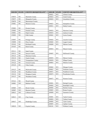 76


GEO ID   STATE   COUNTY OR EQUIVELANT1   GEO ID   STATE   COUNTY OR EQUIVELANT1
                                         549021   WV      Gilmer County
559075   WI      Marinette County        549023   WV      Grant County
559077   WI      Marquette County        549025   WV      Greenbrier County
559078   WI      Menominee County
559081   WI      Monroe County           549027   WV      Hampshire County
                                         549031   WV      Hardy County
559083   WI      Oconto County
559085   WI      Oneida County           549033   WV      Harrison County
559091   WI      Pepin County            549035   WV      Jackson County
559095   WI      Polk County             549041   WV      Lewis County


559097   WI      Portage County          549043   WV      Lincoln County
559099   WI      Price County            549045   WV      Logan County
559103   WI      Richland County         549049   WV      Marion County
559107   WI      Rusk County
                                         549053   WV      Mason County
559111   WI      Sauk County
559113   WI      Sawyer County           549047   WV      McDowell County
559115   WI      Shawano County
559119   WI      Taylor County           549055   WV      Mercer County
559121   WI      Trempealeau County      549059   WV      Mingo County
559123   WI      Vernon County           549063   WV      Monroe County
559125   WI      Vilas County
                                         549065   WV      Morgan County
559127   WI      Walworth County         549067   WV      Nicholas County
559129   WI      Washburn County         549071   WV      Pendleton County
559135   WI      Waupaca County          549075   WV      Pocahontas County
559137   WI      Waushara County
                                         549077   WV      Preston County
559141   WI      Wood County
549001   WV      Barbour County          549081   WV      Raleigh County
                                         549083   WV      Randolph County
549005   WV      Boone County            549085   WV      Ritchie County
549007   WV      Braxton County          549087   WV      Roane County
549013   WV      Calhoun County          549089   WV      Summers County


549015   WV      Clay County             549091   WV      Taylor County
                                         549093   WV      Tucker County
549017   WV      Doddridge County        549095   WV      Tyler County
                                         549097   WV      Upshur County
549019   WV      Fayette County          549101   WV      Webster County
 