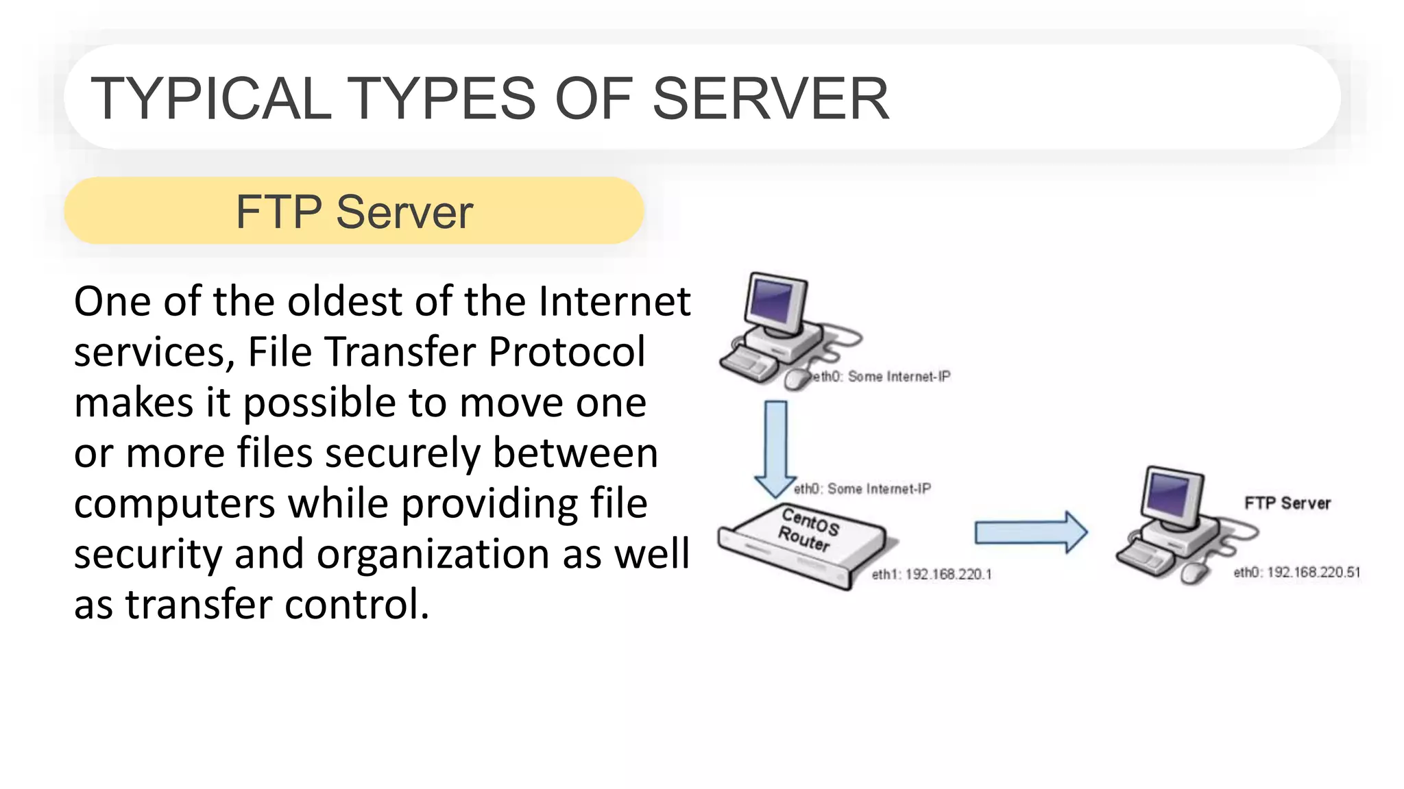 Introduction to Server | PPTX | Operating Systems | Computer Software ...