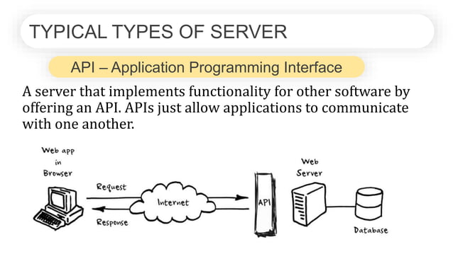 Introduction to Server | PPTX | Operating Systems | Computer Software ...