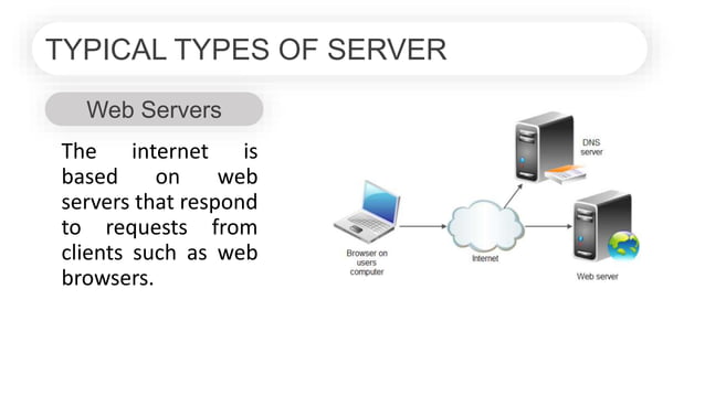 Introduction to Server | PPTX | Operating Systems | Computer Software ...