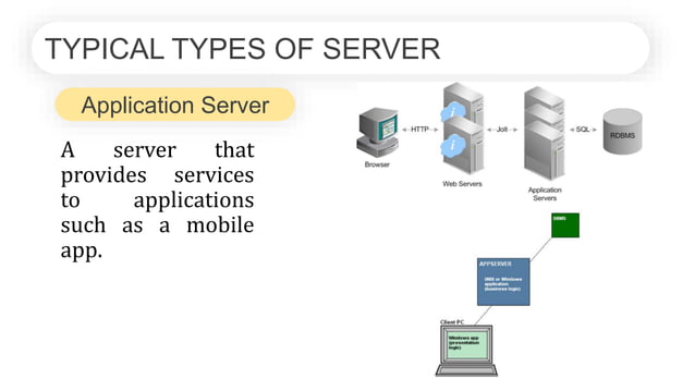 Introduction to Server | PPTX | Operating Systems | Computer Software ...