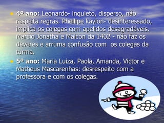 4º ano:  Leonardo- inquieto, disperso, não respeita regras. Phellipe kaylon- desinteressado, implica os colegas com apelidos desagradáveis. Marcio Jonatha e Maicon da 1402 - não faz os deveres e arruma confusão com  os colegas da turma. 5º ano:  Maria Luiza, Paola, Amanda, Victor e Matheus Mascarenhas: desrespeito com a professora e com os colegas. 