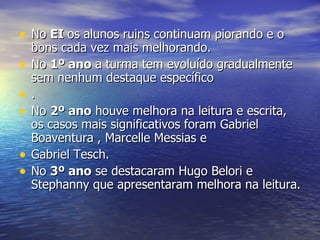 No  EI  os alunos ruins continuam piorando e o bons cada vez mais melhorando. No  1º ano  a turma tem evoluído gradualmente sem nenhum destaque específico . No  2º ano  houve melhora na leitura e escrita, os casos mais significativos foram Gabriel Boaventura , Marcelle Messias e  Gabriel Tesch. No  3º ano  se destacaram Hugo Belori e Stephanny que apresentaram melhora na leitura. 