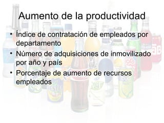 Control de Gestión sobre Coca cola