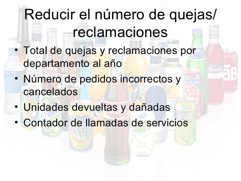 Control de Gestión sobre Coca cola