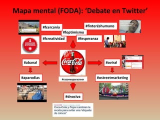 Mapa mental (FODA): ‘Debate en Twitter’
               #fcercanía                       #finteréshumano
                            #foptimismo
               #fcreatividad            #fesperanza




   #abanal                                                #oviral


  #aparodias                #razonesparacreer        #ostreetmarketing



                               #dnociva
 