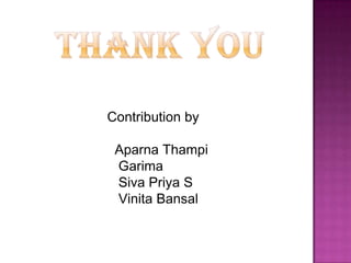 Contribution by

 Aparna Thampi
 Garima
 Siva Priya S
 Vinita Bansal
 