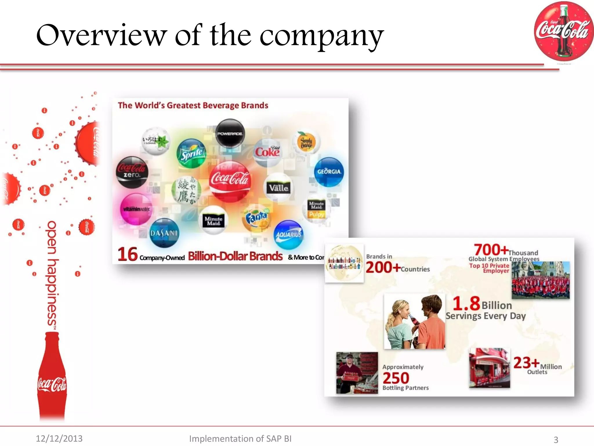 Overview of the company

12/12/2013

Implementation of SAP BI

3

 