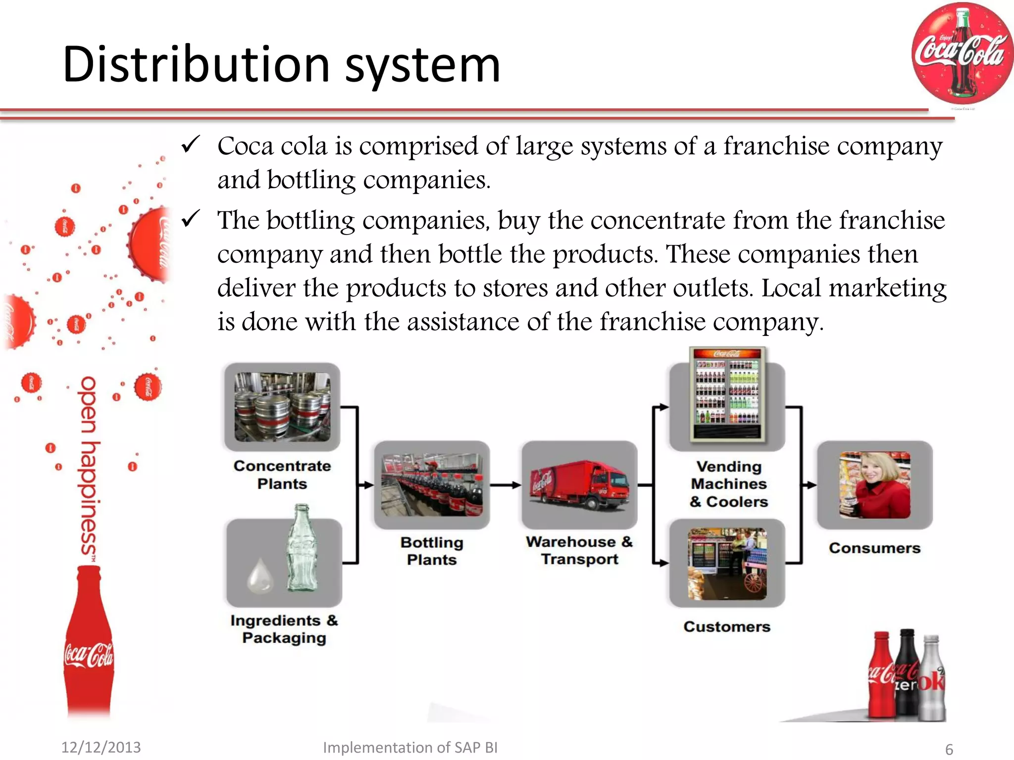 Distribution system
 Coca cola is comprised of large systems of a franchise company
and bottling companies.
 The bottling companies, buy the concentrate from the franchise
company and then bottle the products. These companies then
deliver the products to stores and other outlets. Local marketing
is done with the assistance of the franchise company.

12/12/2013

Implementation of SAP BI

6

 