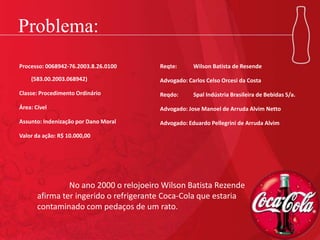 Problema:
Processo: 0068942-76.2003.8.26.0100
(583.00.2003.068942)
Classe: Procedimento Ordinário
Área: Cível
Assunto: Indenização por Dano Moral
Valor da ação: R$ 10.000,00
Reqte: Wilson Batista de Resende
Advogado: Carlos Celso Orcesi da Costa
Reqdo: Spal Indústria Brasileira de Bebidas S/a.
Advogado: Jose Manoel de Arruda Alvim Netto
Advogado: Eduardo Pellegrini de Arruda Alvim
No ano 2000 o relojoeiro Wilson Batista Rezende
afirma ter ingerido o refrigerante Coca-Cola que estaria
contaminado com pedaços de um rato.
 