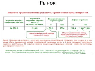 Рынок
 