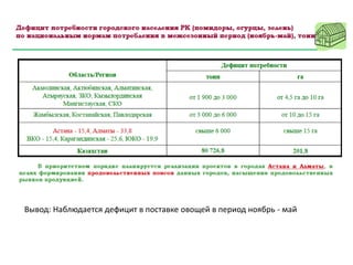 Вывод: Наблюдается дефицит в поставке овощей в период ноябрь - май
 